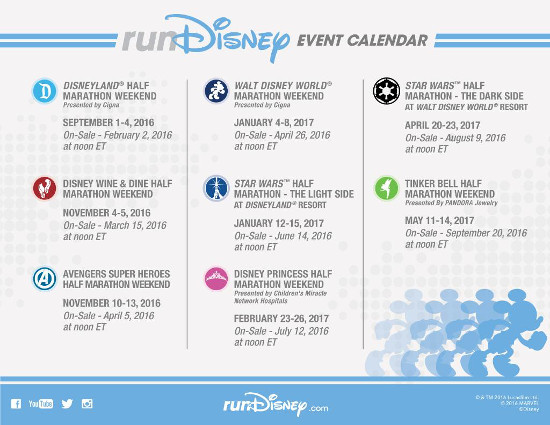 Corridas da Disney em Orlando em 2017 