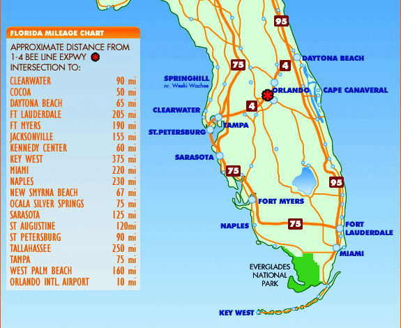 Mapa da Flórida